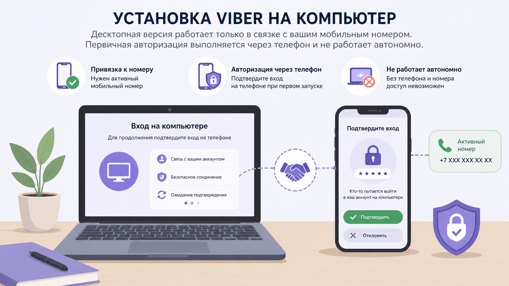 Как установить Вайбер на компьютер или ноутбук?
